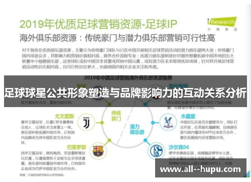 足球球星公共形象塑造与品牌影响力的互动关系分析