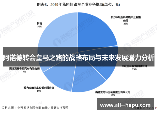 阿诺德转会皇马之路的战略布局与未来发展潜力分析