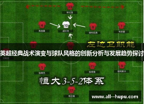 英超经典战术演变与球队风格的创新分析与发展趋势探讨 英超经典战术演变与球队风格的创新分析与发展趋势探讨