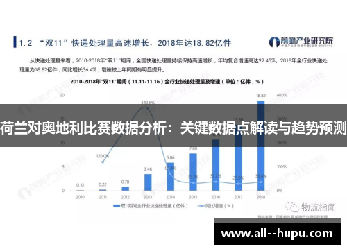 荷兰对奥地利比赛数据分析：关键数据点解读与趋势预测