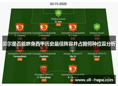 贝尔是否能跻身西甲历史最佳阵容并占据何种位置分析
