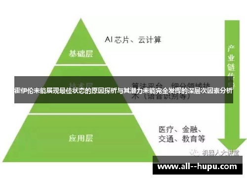 霍伊伦未能展现最佳状态的原因探析与其潜力未能完全发挥的深层次因素分析 霍伊伦未能展现最佳状态的原因探析与其潜力未能完全发挥的深层次因素分析