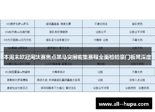 本周末欧冠淘汰赛焦点黑马突围密集赛程全面检验豪门板凳深度