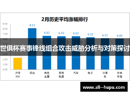 世俱杯赛事锋线组合攻击威胁分析与对策探讨